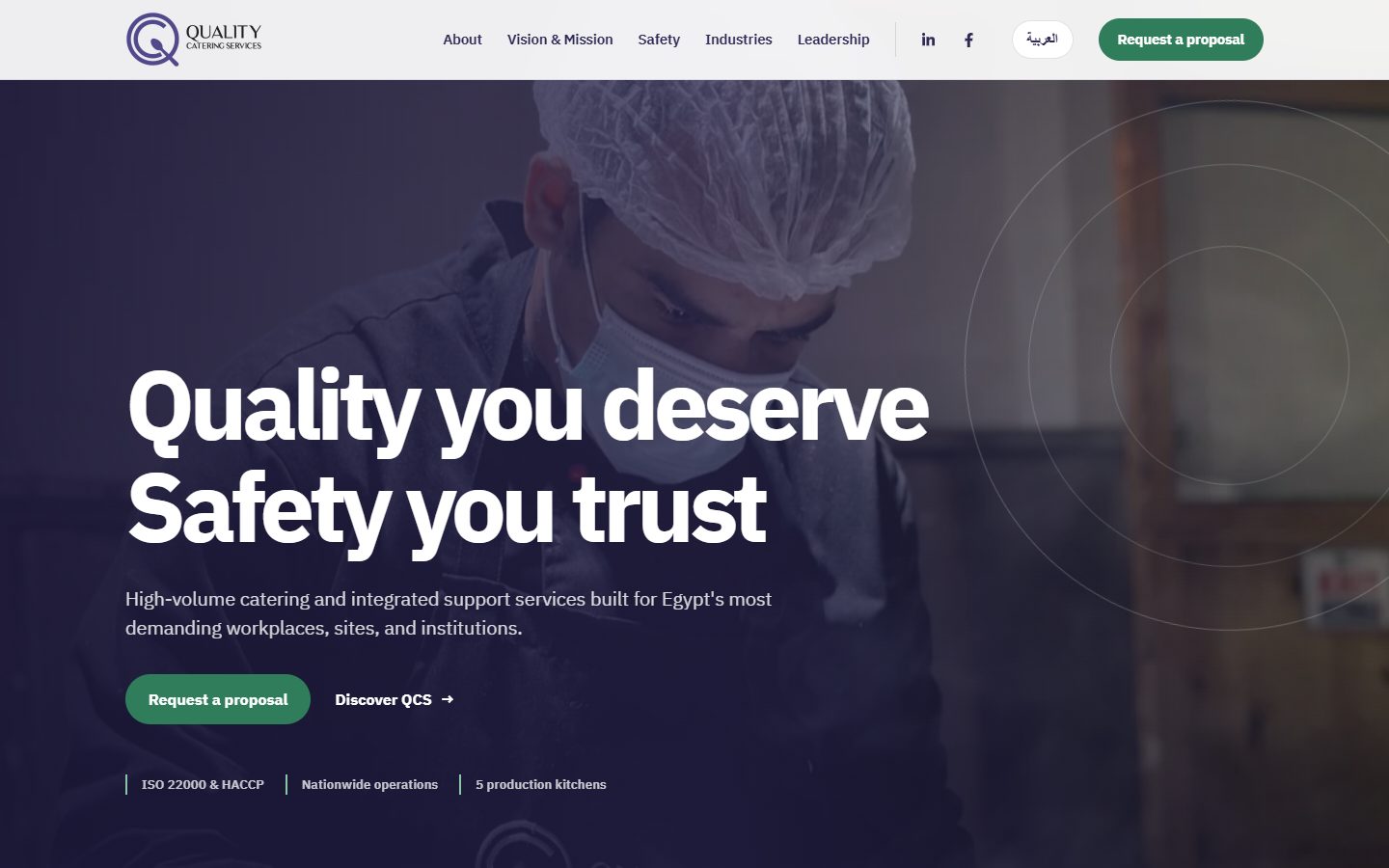 Quality Catering Services — Catering company website design in Egypt